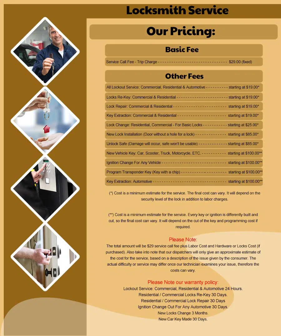 Pembroke MA Locksmith Store Pembroke, MA 781-267-7544